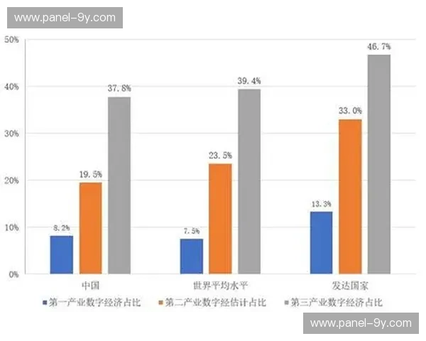 跨界人才成为推动体系创新的关键