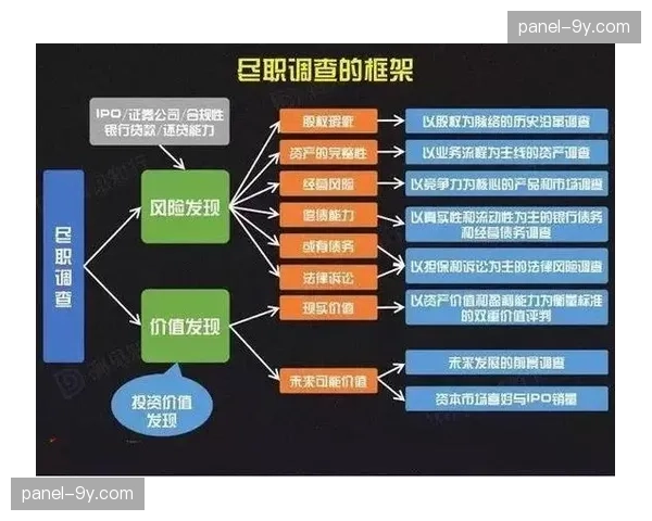 深度调查：球员个人博彩赞助激增引发的联盟担忧与潜在新规